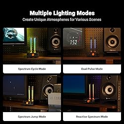 Fosi Audio Music Visualizer, Sound Pickup Spectrum