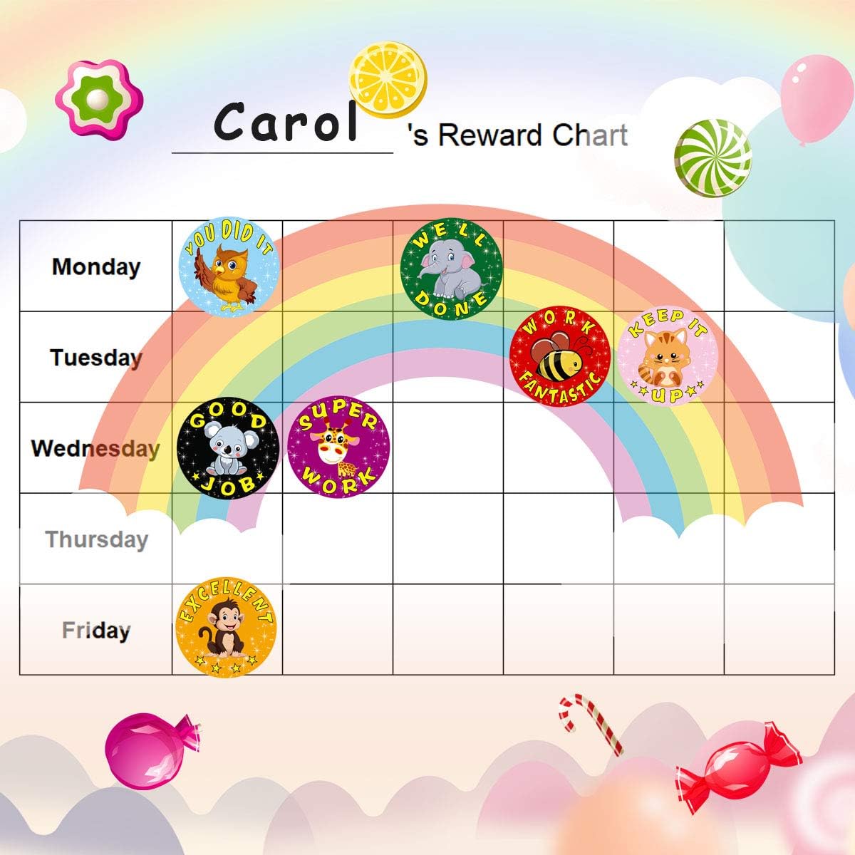 Animal Reward Stickers for Kids Student Award 200Pcs Per Roll Sticker for Teacher Classroom: Arts, Crafts & Sewing