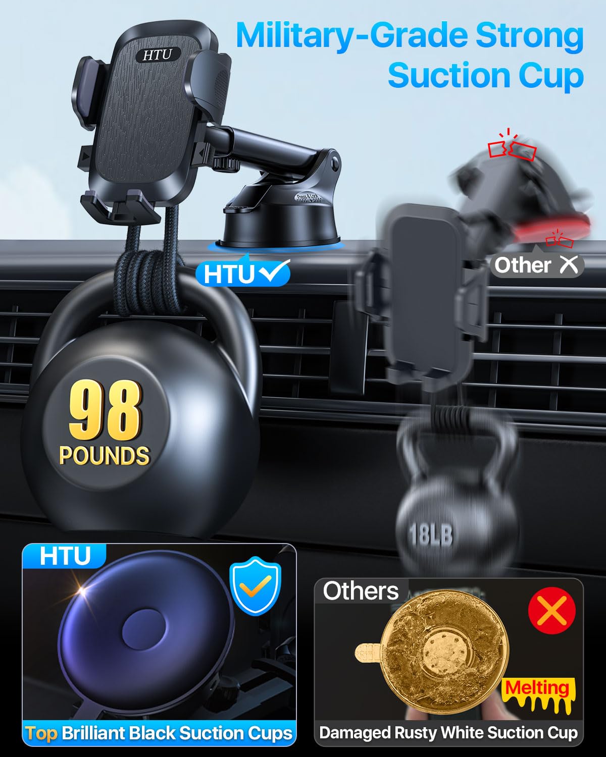 2025 Ultimate Car Phone Mount【98+LBS Strongest Suction & Military-Grade】【Patent & Safety Certs】 Cell Phone Holder Truck Stand for Dashboard Windshield Vent for iPhone 16 Pro Max Samsung (Black)