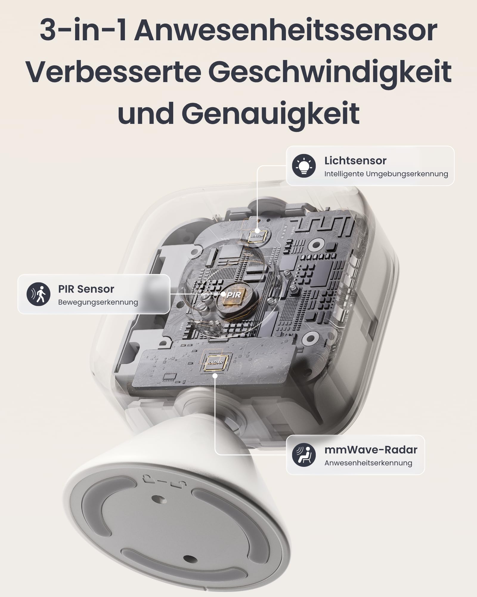 SwitchBot mmWave Bewegungssensor, Präsenzmelder für Smart Home Licht- & Gerätesteuerung, Dynamische Überwachung & Sicherheitsalarm, Alexa HomeKit & Apple Home über Hub, 2 Jahre Batterie 4