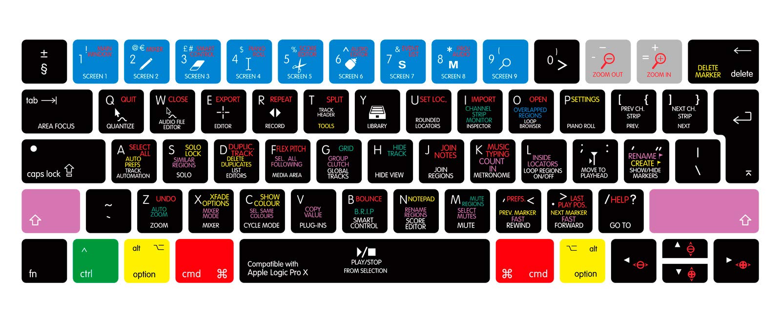 MMDW Logic Pro X Shortcut Hotkeys Silicone Keyboard Cover Skin for MacBook Pro 13 15 inch 2019 2018 2017 2016 with Touch Bar&Touch ID Model:A2159 A1989 A1706/A1990 A1707,European Version