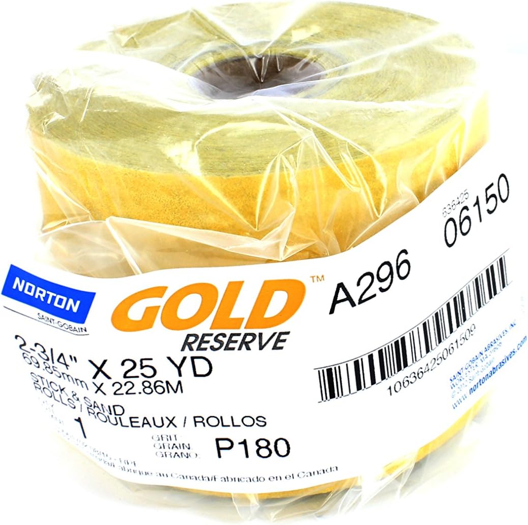 Which Is The Best 3M Long Board Sand Paper