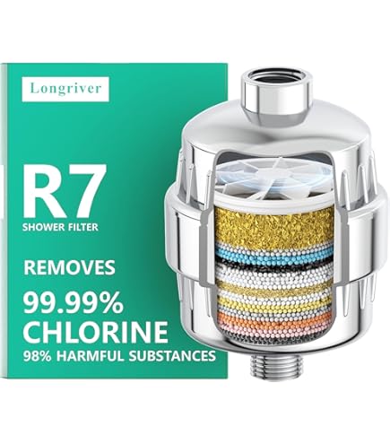FORMERIY Shower Filter For Hard Water – Removes 99.9% Chlorine & Chemicals, Includes 2 Cartridges (Chrome Finish) - View #5