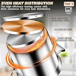 Large Stock Pot - 24QT Stainless Steel Stockpot
