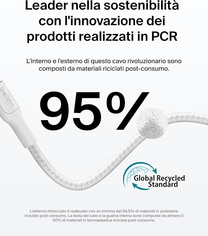 Cavo da USB-C a USB-C intrecciato, ecosostenibile (2 m, 240 W), Cavo USBC di Ricarica Rapida flessibile per iPhone 16, Galaxy S25, Pixel 9, MacBook, iPad Pro - Bianco (USB-C 2.0)
