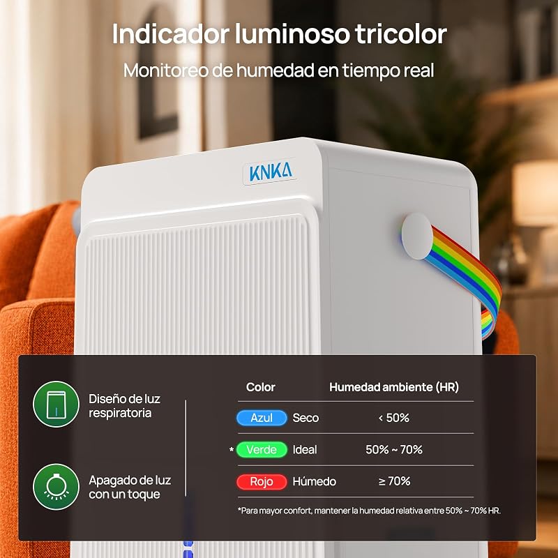Deshumidificador 25L/día Desumidifador Tres Modos de Funcionamiento