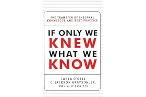 If Only We Knew What We Know: The Transfer of Internal Knowledge and Best Practi
