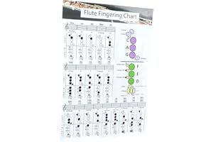 LZKW Flute Chord Chart, Easy-to-Understand Flute Fingering Practice Chart Standard White with Coated Paper for Practice Teaching Aids Instrument for Flute Students(Flute Fingering Table Large (56 * 40cm))