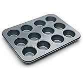 Fox Run Mini Muffin Pan, 12-Cup, Preferred Non-Stick