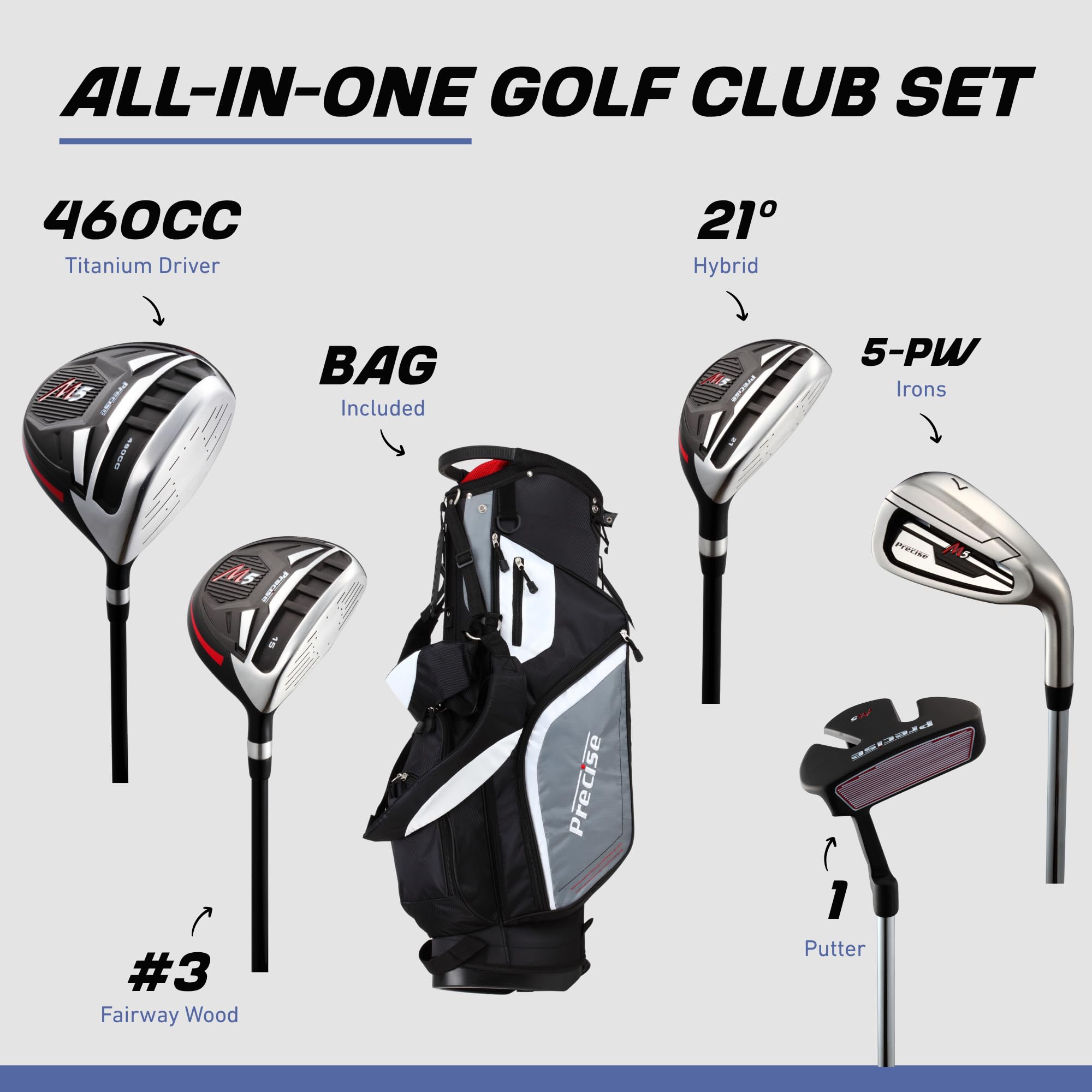 Precise M5 Men’s Golf Set – 460cc Driver, Wood, Hybrid, 5-PW Irons, Putter, Stand Bag, 3 Headcovers – RH/LH, Short/Regular/Tall