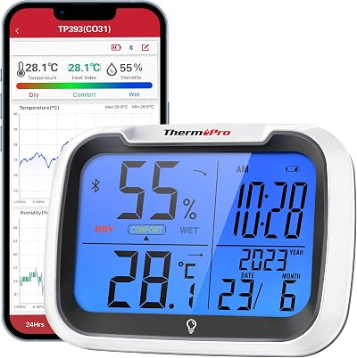 ThermoPro TempPro TP393B Digital Hygrometer with Clock Bluetooth 80M Range