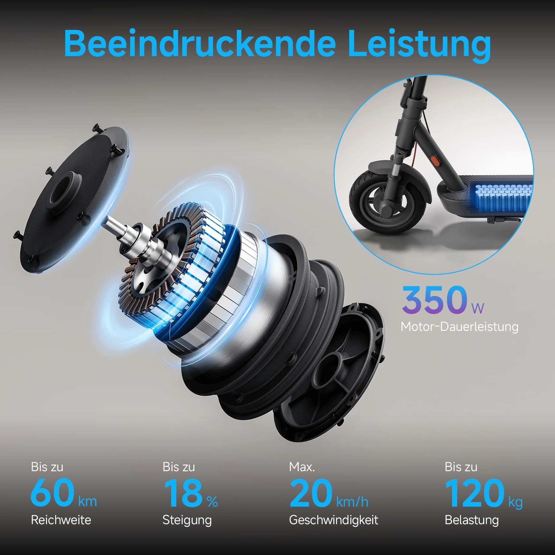 Xiaomi 5 E-Scooter mit Straßenzulassung (max. 20km/h, bis zu 60km Reichweite & 18% Steigung, Federung vorne, 10" Luftreifen, Blinker, Dual-Bremssystem, App) 6