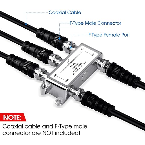 avedio links Digital Way Coaxial Cable Splitter, RG6 Compatible