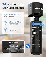 Waterdrop 10UB-UF Ultra Filtration Under Sink System 0.01 μm 30000L view 9
