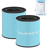 Tailulu Official AP100 Air Purifier Replacement Filter, 3-in-1 Air Purifier Filter, True H13 Filter, 2Pack(Blue)