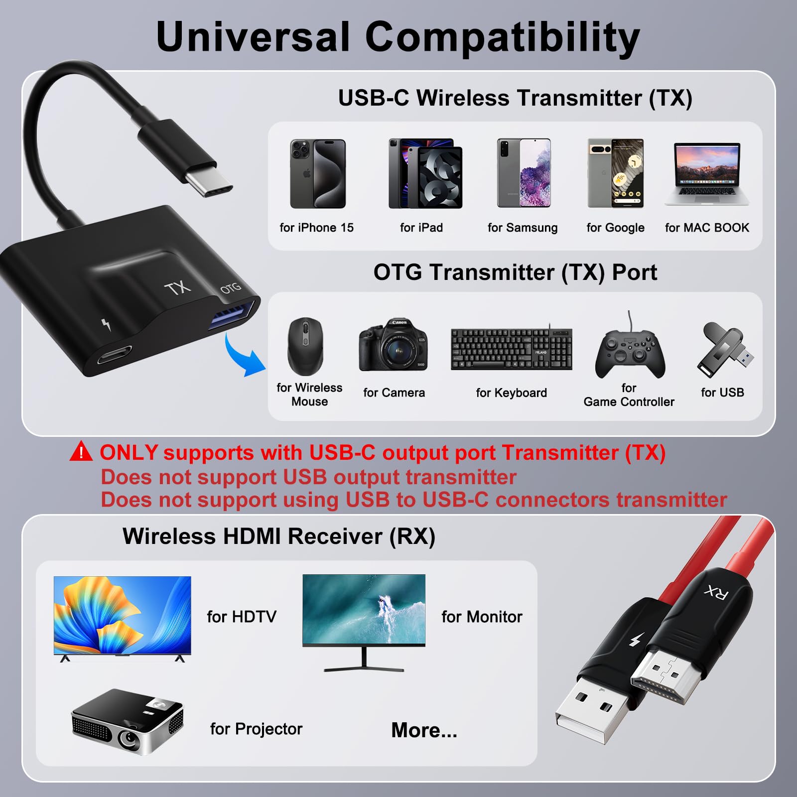Wireless HDMI Transmitter and Receiver, Portable USB C to HDMI Wireless Sender Kit, Mirroring Small Screens to Big Screens, Supports Projecting YouTube/Netflix/Hulu and more Streaming, Plug and Play