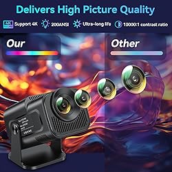 Smart Mini Projector with Android 11.0,2024