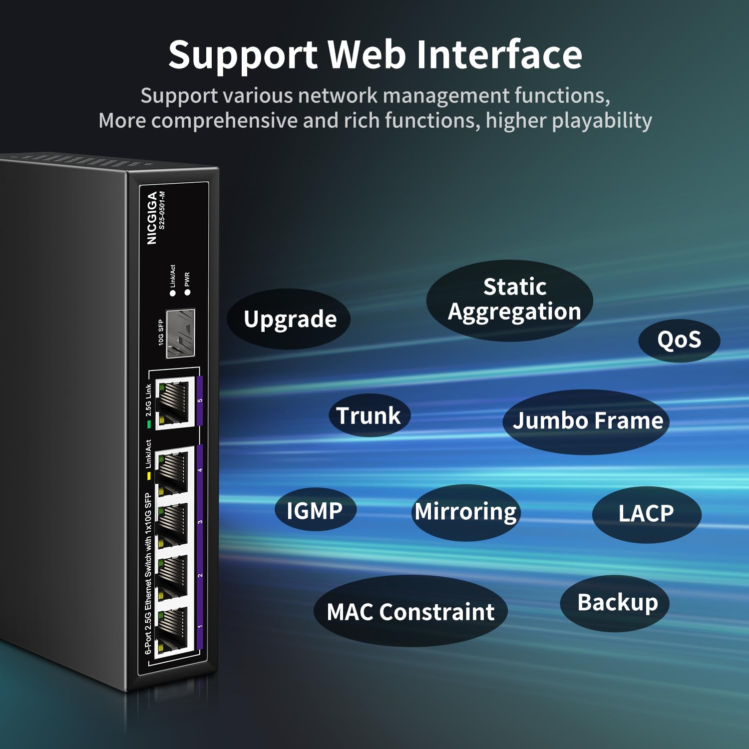 Network Switch Support Fastspring Mua 6 Port 2.5G Web Smart Managed Ethernet Switch, 5x2.5Gbps Base-T&1x ...