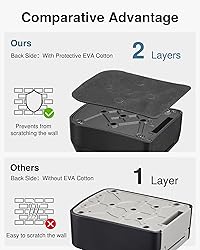 Puroma Key Lock Box Combination Lockbox