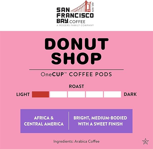 SAN FRANCISCO BAY K-CUP COFFEE PODS, DONUT SHOP (36 CT), MEDIUM-LIGHT ROAST, COMMERCIALLY COMPOSTABLE SINGLE-SERVE COFFEE PODS