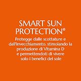 Collistar Sun Cream SPF 50 Sensitive 100ml High Protection Face & Body view 4