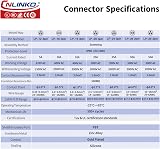 CNLINKO LP-28 2-Pin Industrial Waterproof Connector M28 IP68 Aviation Plug view 4