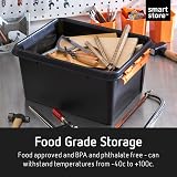 SmartStore 15 Litre Black Plastic Tool Storage Box Clip Lid Impact Resistant view 5