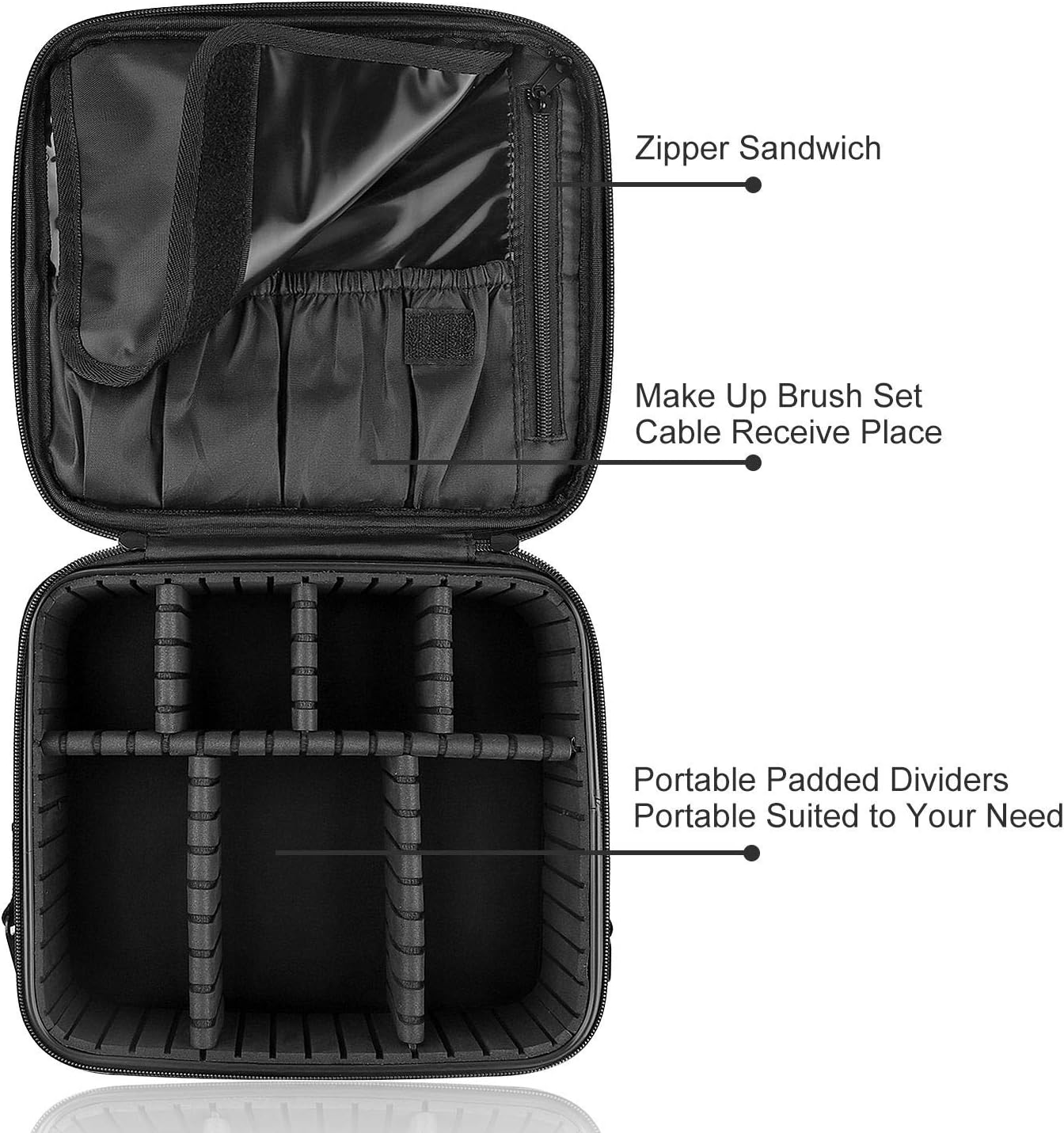 Travel Makeup Train Case LOMEZI,Makeup Cosmetic Case Organizer Portable Artist Storage Bag with Adjustable Dividers for Cosmetics Makeup Brushes Toiletry Jewelry Digital Accessories