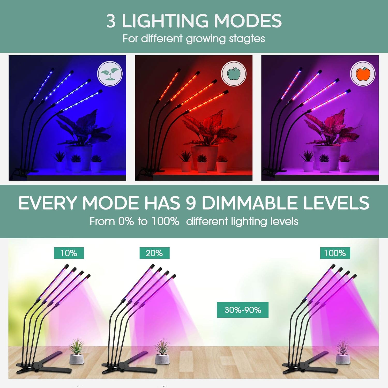 360° Grow Light for Indoor Plants - Gooseneck Red and Blue Spectrum Growing Lamp Strip w/ 3 Modes 9 Dimmable Brightness 3/9/12 H Timer Ideal for Greenhouse Plants Flowers Veg Succulents Potted Growth: Home Improvement
