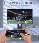 SWECENT 4K USB C to HDMI Cable 2M Thunderbolt 3/4 Compatible MacBook iPad Pro view 3