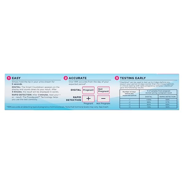 CLEARBLUE DIGITAL & PLUS PREGNANCY 2 TESTS – 0633472601156
