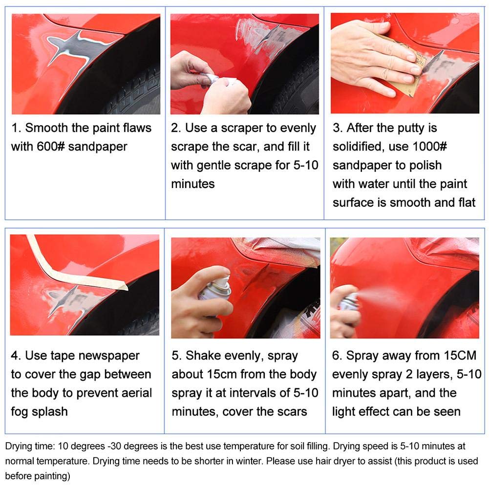 Body putty consigue el mejor cuerpo