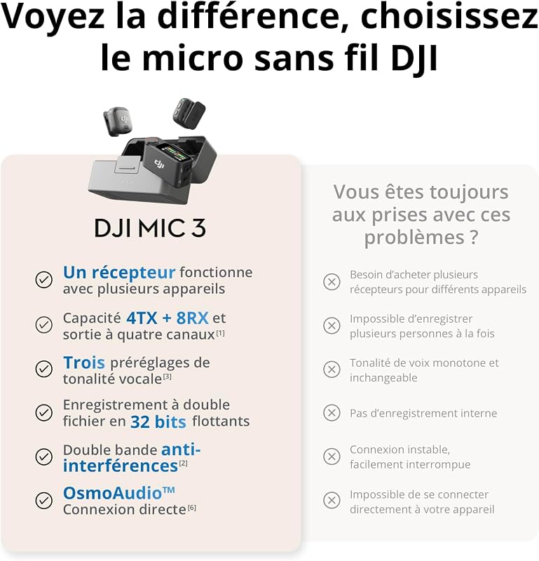 Émetteur DJI Mic 3, mini microphone sans fil pour iPhone/caméra/Android