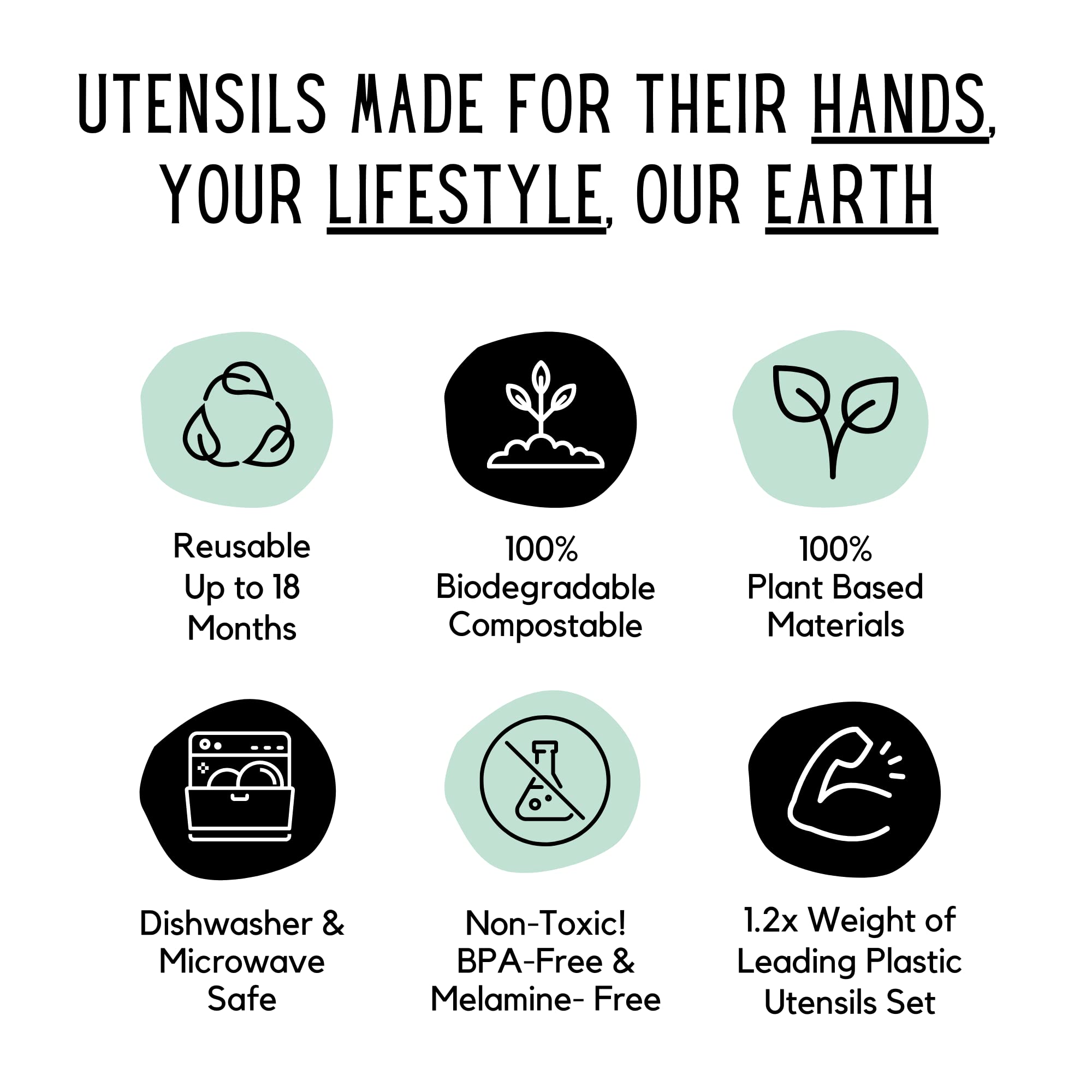 THEO'S Restaurant Rockstar Baby Led Weaning Bundle with 100% Disposable and Non-toxic Utensils and Placemats