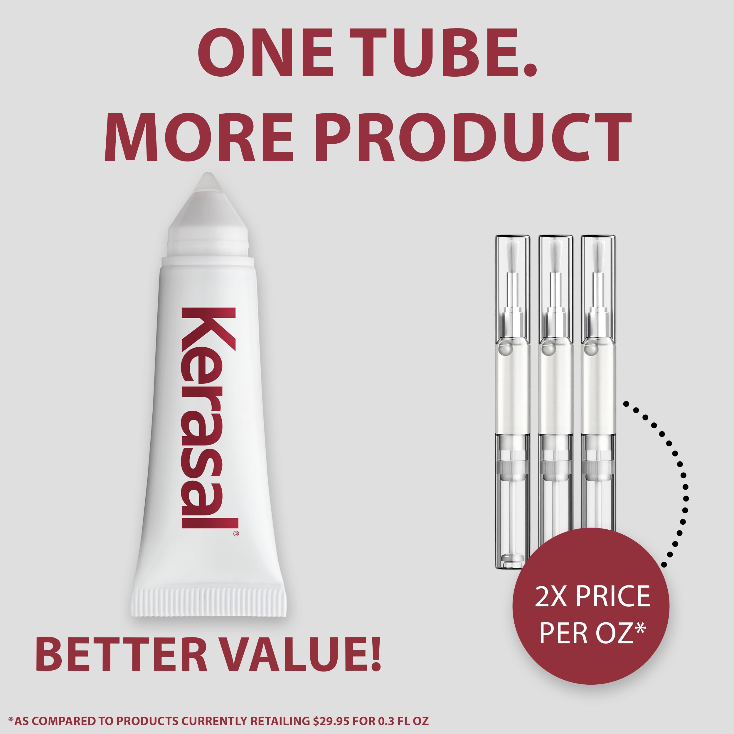 Kerasal Nail Fungus Extra Strength | Restorative Nail Repair for Damaged Nails, 0.33 fl oz (Packaging May Vary)