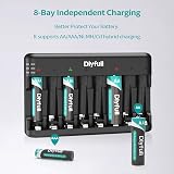 DLYFULL 8 Bay AA AAA Battery Charger USB-C Fast Charge Independent Slots view 2