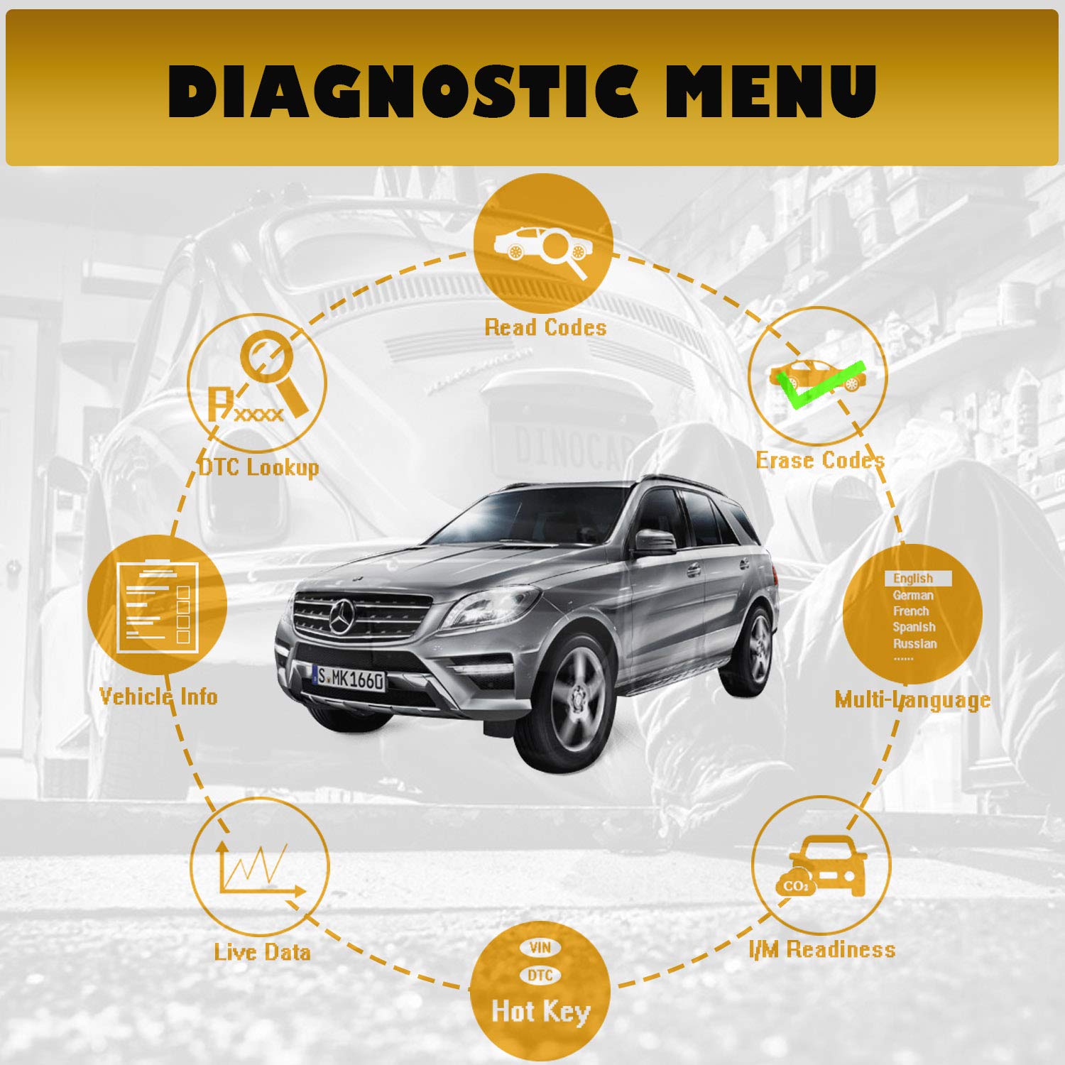 JUTA JT300 OBD2 Scanner Enhanced OBD-II Automotive Code Reader Vehicle Diagnostic Scan Tool Check Engine Light Analyzer