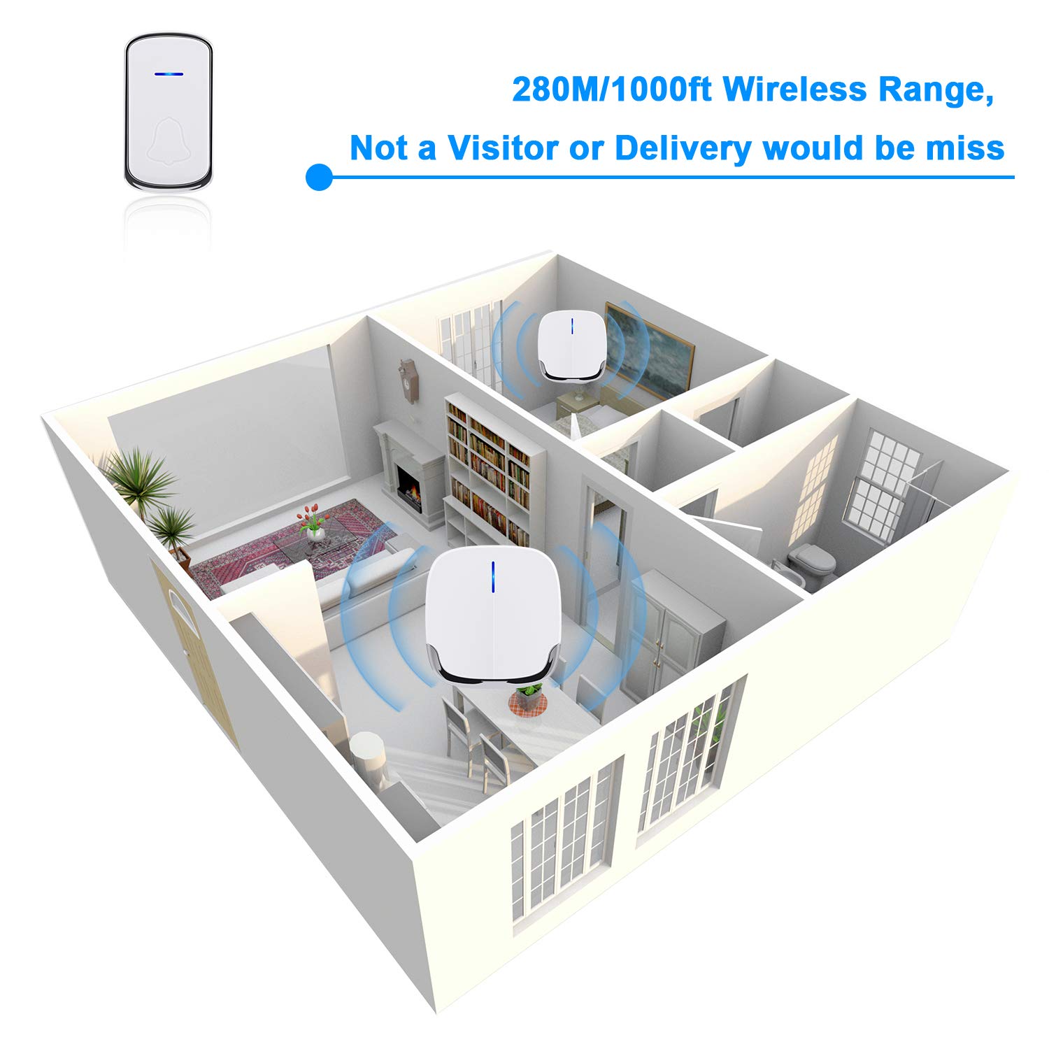 Funkklingel Türklingel Außenbereich Wasserdicht, Ausein Kabellose Türklingel, 280m Reichweite, 2 Empfänger 1 Sender Klingel Haustür Funk, 36 Klingeltönen, 4 stufiger Lautstärke mit LED