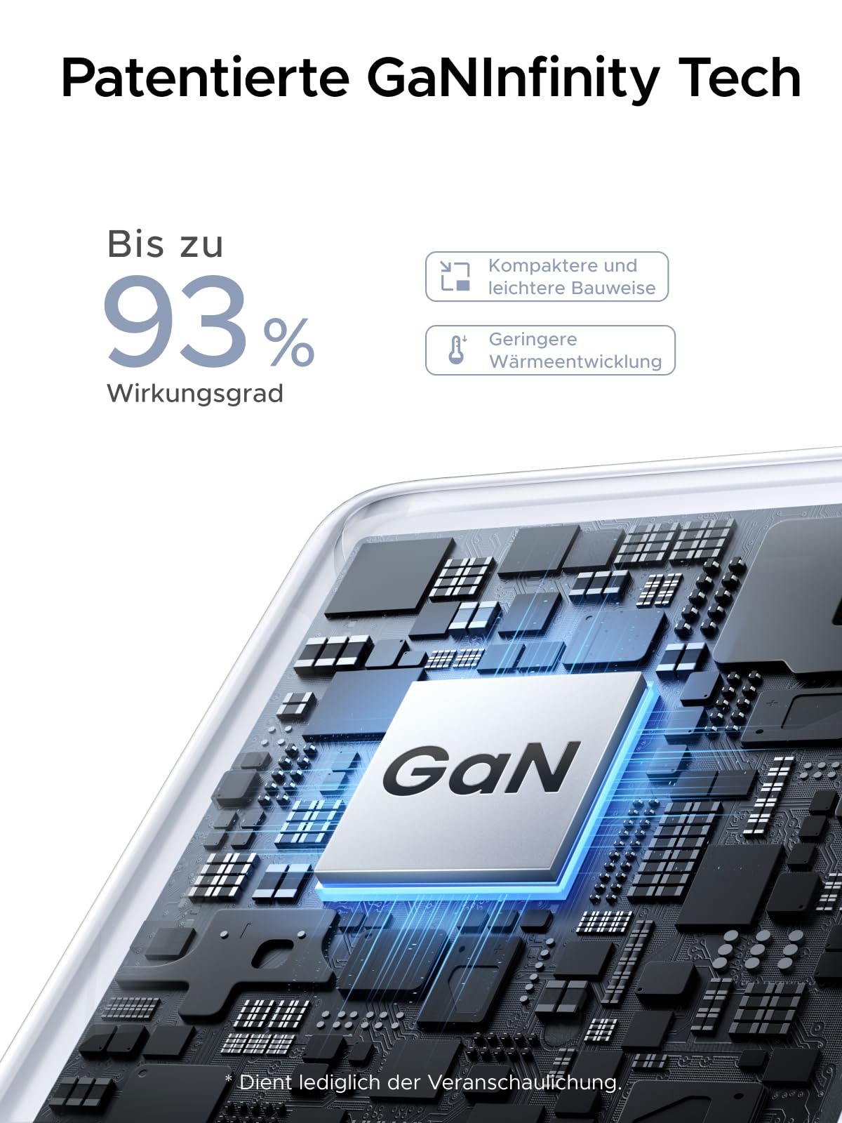 UGREEN Nexode Air USB C Ladegerät 65W Mini, superkompakter Netzteil 8