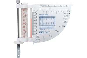 EZRead Headwind Consumer Products 840-0052 5-in-1 Weather Station, White