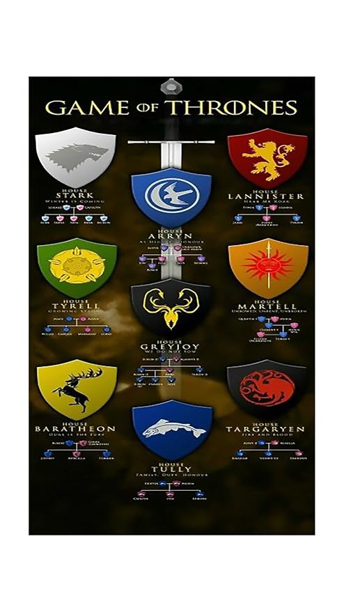 Hk Prints Game Of Thrones Wall Poster Matte Finish 12x18