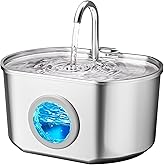 Cat Water Fountain Stainless Steel: 74oz/2.2L Cat Fountain for Drinking- Pet Water Fountain Inside - Automatic Dog Watering Dispenser Bowl - Pet Feeding & Watering Supplies - Water Level Window