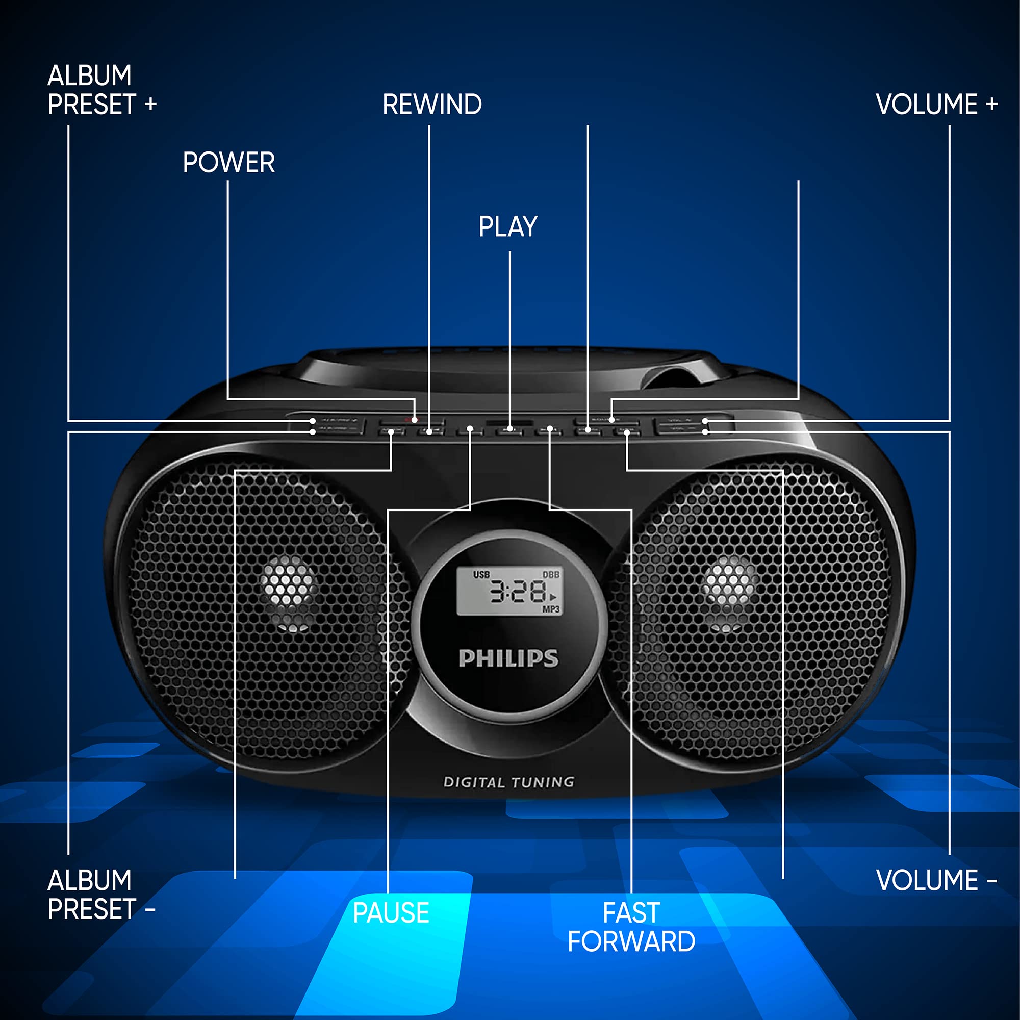 Philips Portable CD Player Boombox, Stereo Dynamic Bass Boost Speakers, Lightweight FM Radio CD Player with LCD Display, USB Playback, Aux Line-in, Boombox Portable for Home AZ318B/37