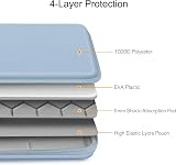 FINPAC FINTIE Hard Shell Laptop Sleeve Case 13-14 inch Shockproof view 6