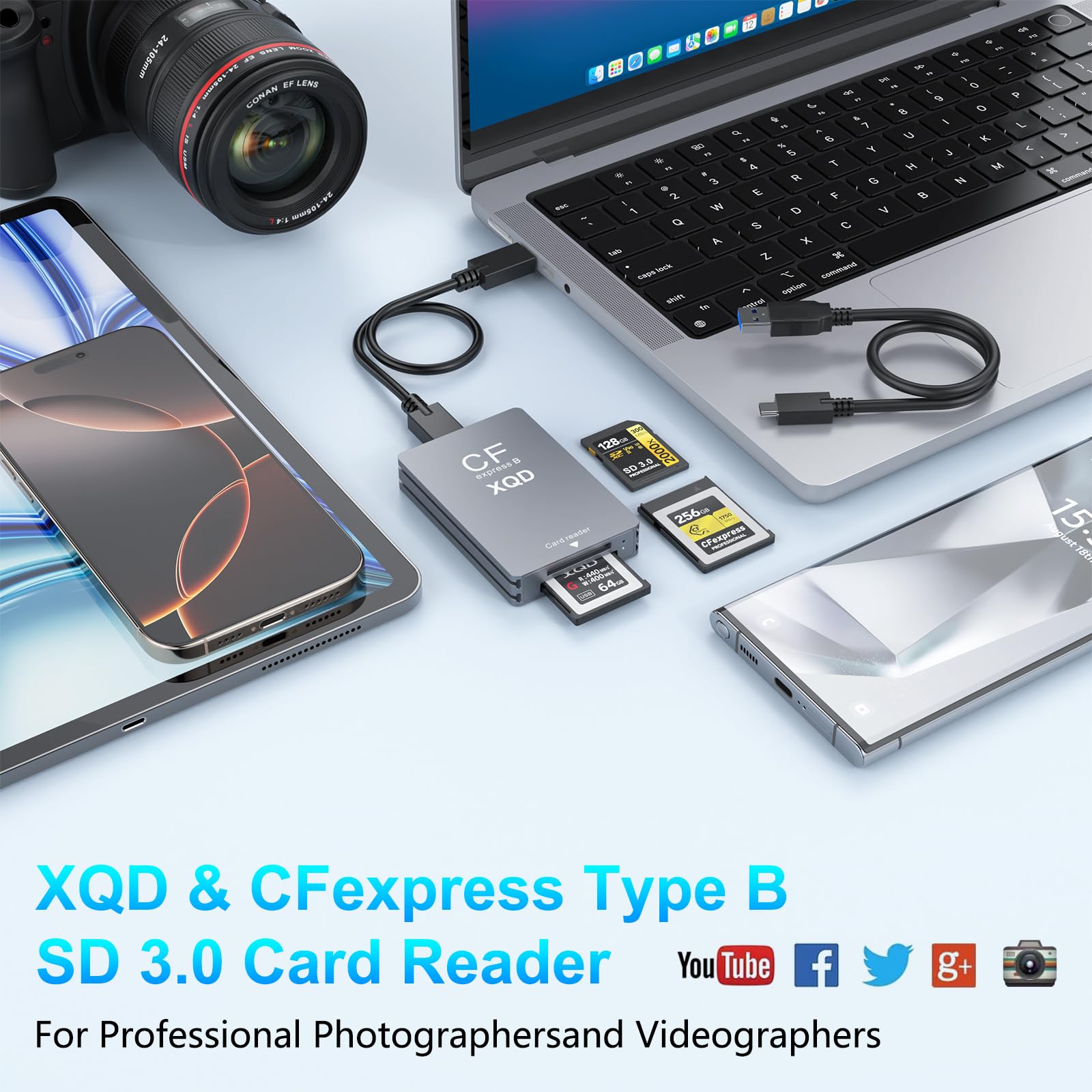 CFexpress Typ B/XQD/SD Kartenleser, Aluminium Dual-Slot USB 3.2 (Gen 2) 10Gbps CF Express Kartenadapter mit USBC zu USBC-A/C Kabel, CFexpress Typ B Kartenleser für Windows/Mac/Android/Linux 6