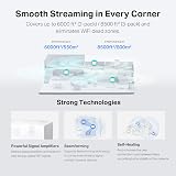 MERCUSYS Halo H90X WiFi 6 Mesh System (2-Pack) AX6000 Dual Band Whole Home view 5