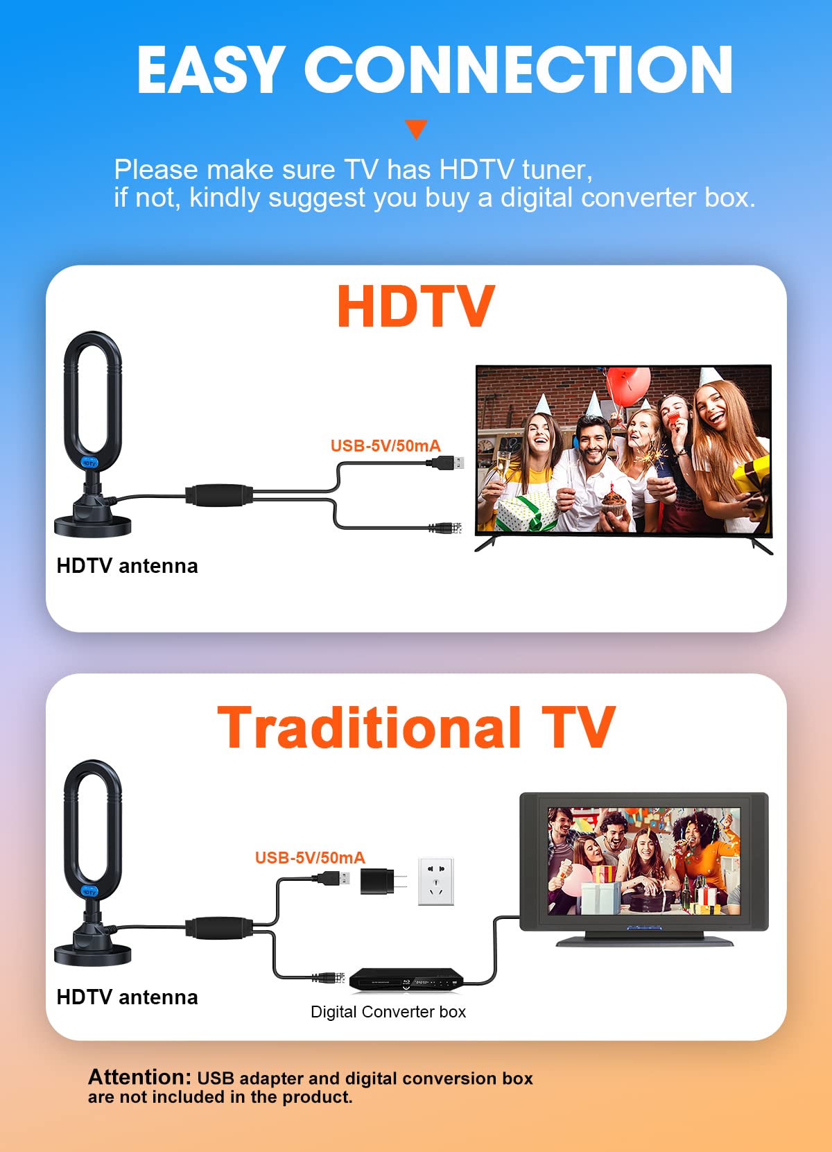 WUMINGLU TV Antenna for Smart TV Indoor 2025 4K Digital HDTV Up to 380 Miles Long Range Local Channels Indoor Outdoor