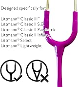 Pod Technical Classicpod Micro Stethoscope Case for Littmann Classic view 6