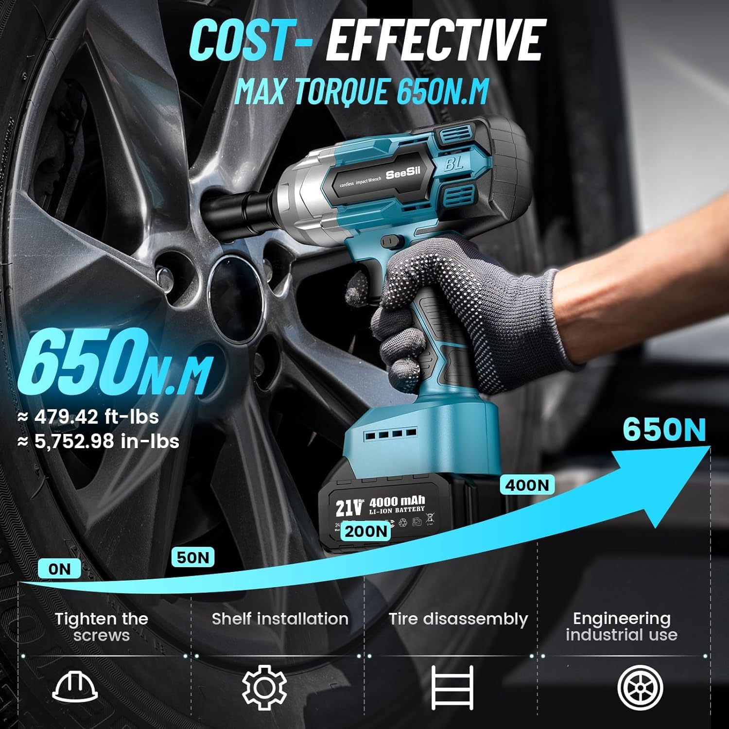 Seesii Cordless Impact Wrench 1/2 inch, High Torque 479 Ft-lbs(650Nm) Brushless Impact Gun,2500RPM w/2x4.0 Battery, 6 Sockets,8 Drill Bits, High Torque Power Impact Driver for Car Home,WH700