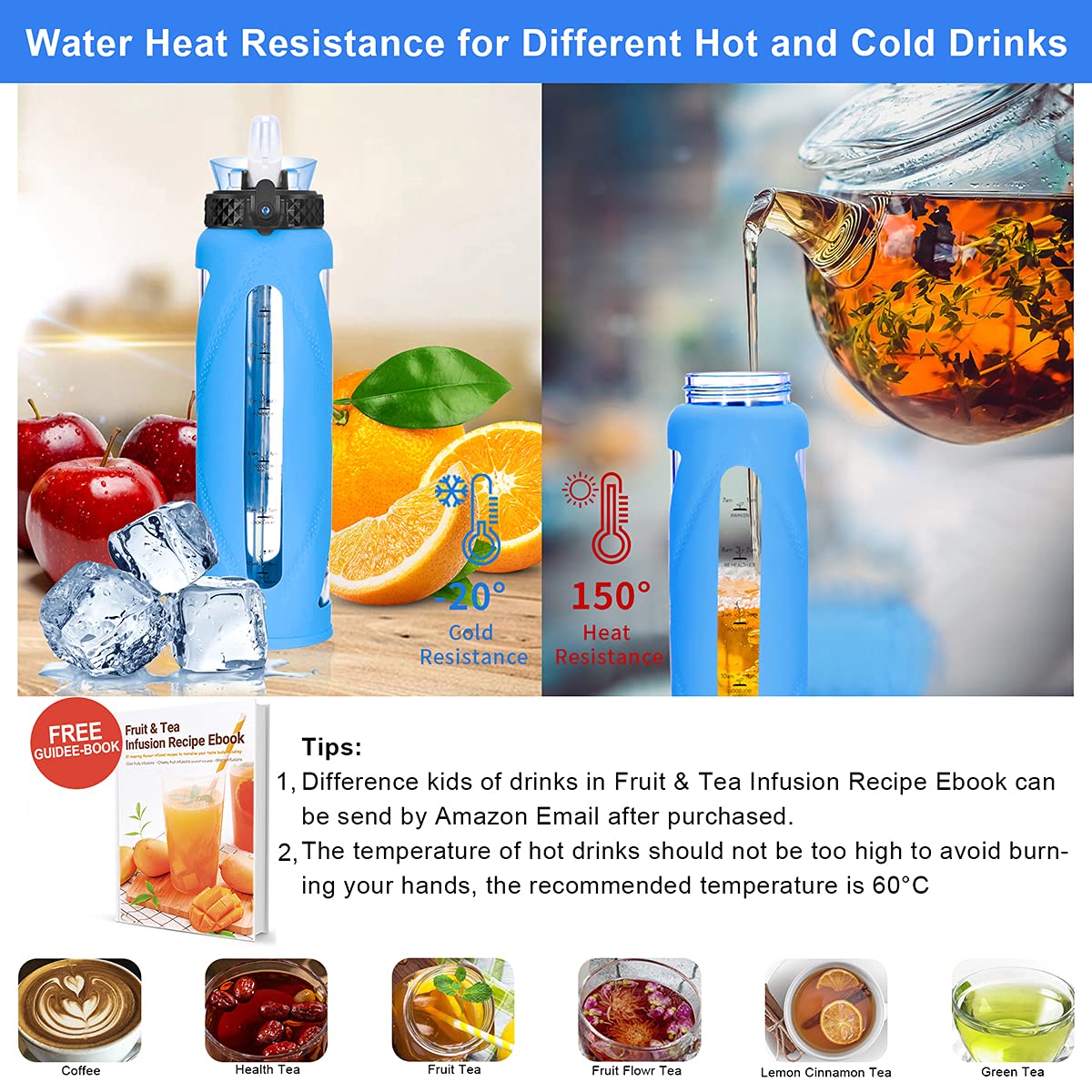 Motivational Water Bottles